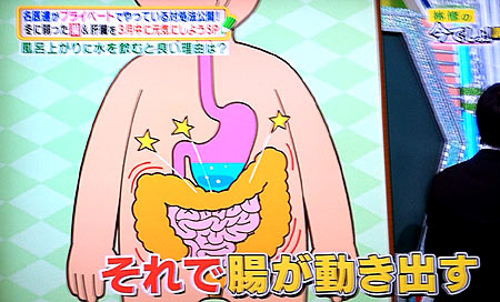 胃結腸反射